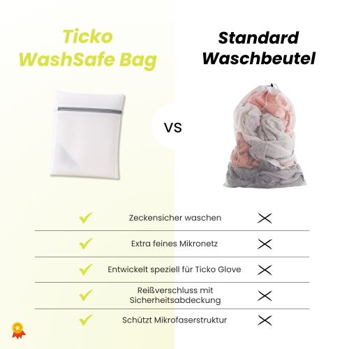 Ticko WashSafe Bag