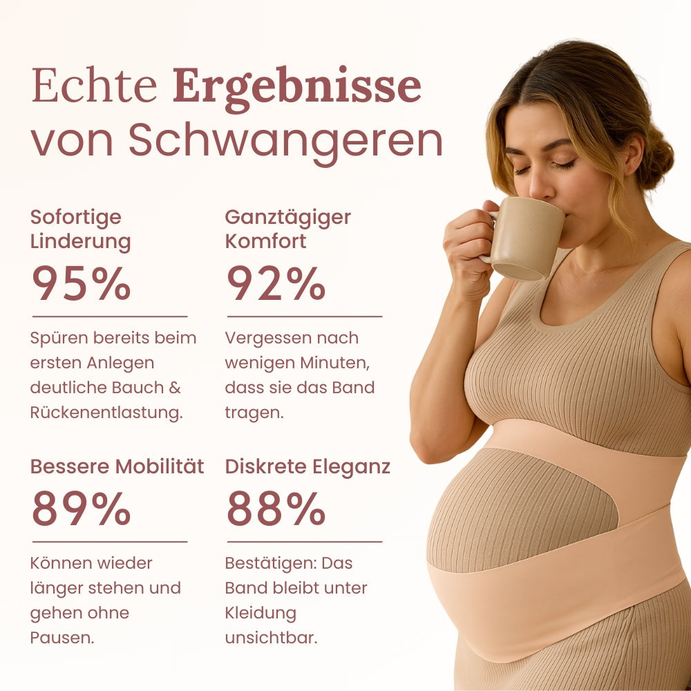 Belita Band - Das Original