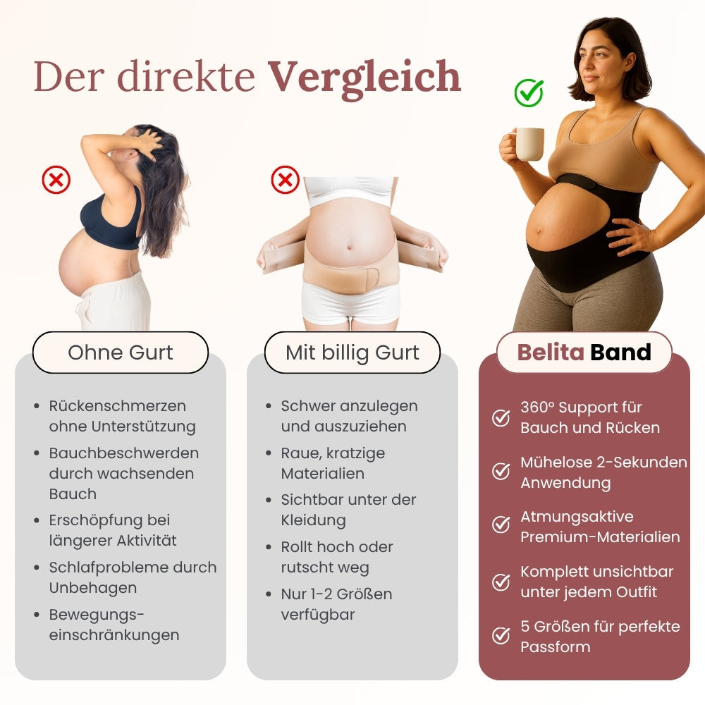 Belita Band - Das Original