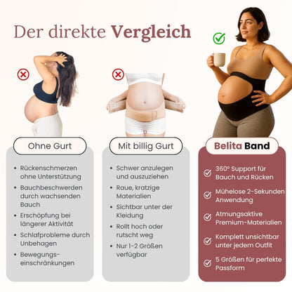 Belita Band - Das Original