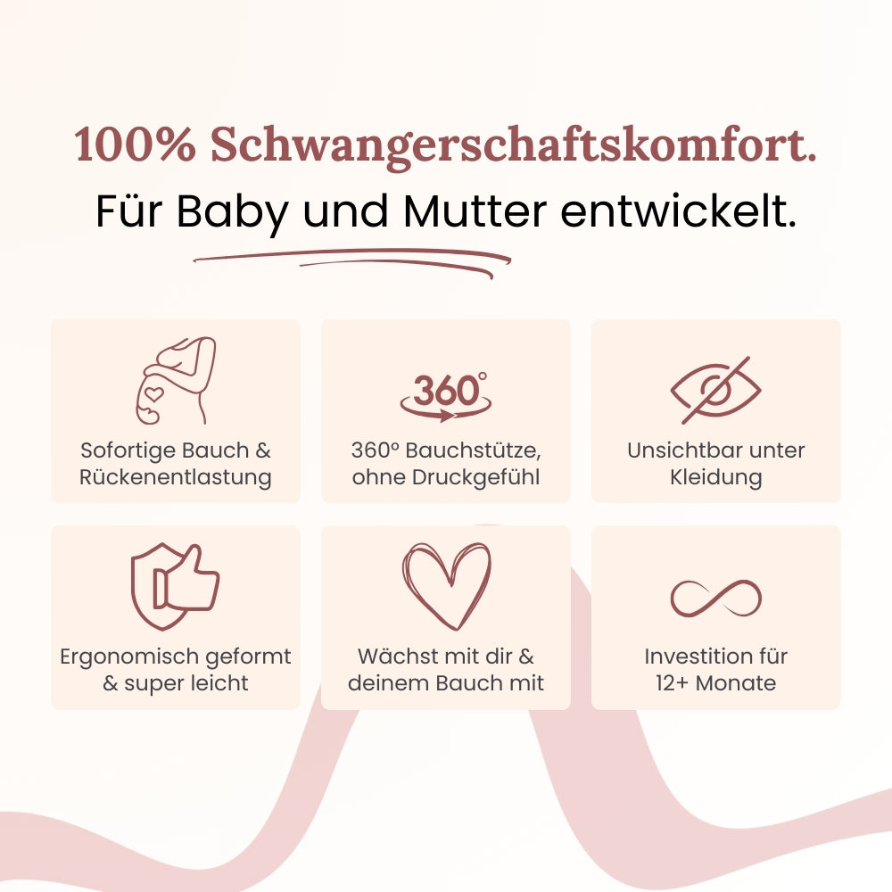 Belita Band - Das Original