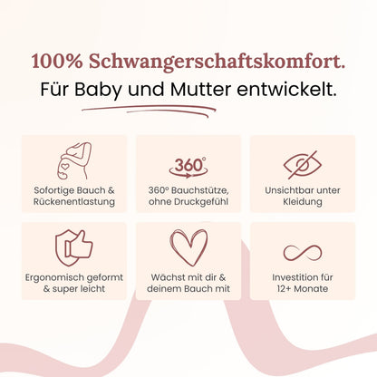 Belita Band - Das Original