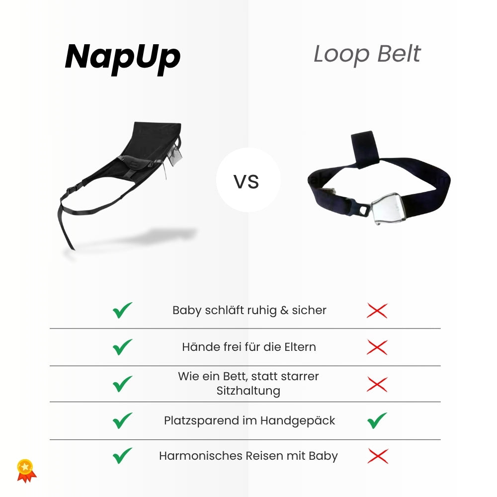 NapUp | Das erste Flugzeugbett für Kleinkinder