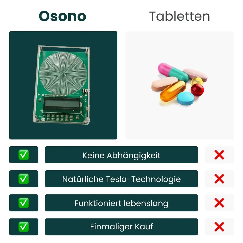 Osono | Präzisions-Frequenzgenerator V2