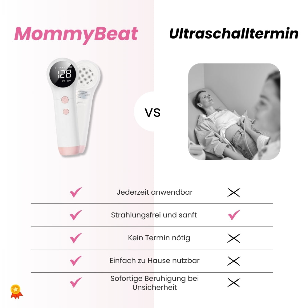 MommyBeat